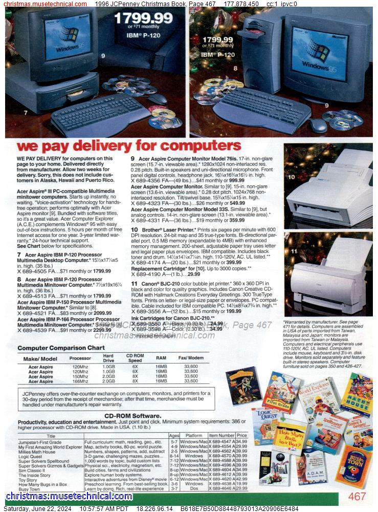 1996 JCPenney Christmas Book, Page 467