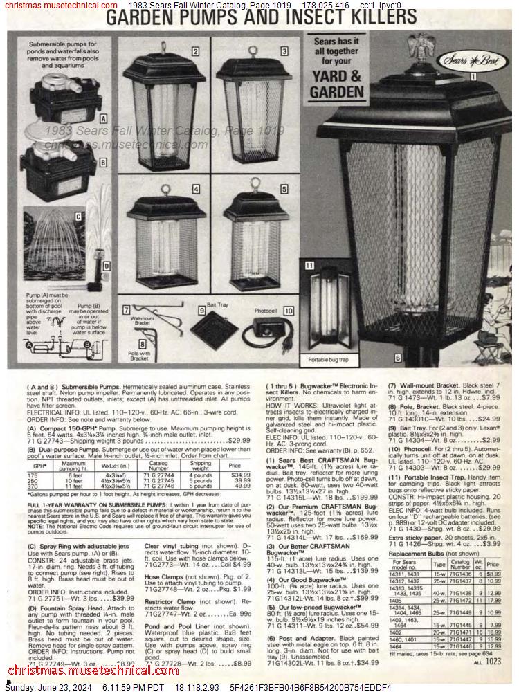 1983 Sears Fall Winter Catalog, Page 1019