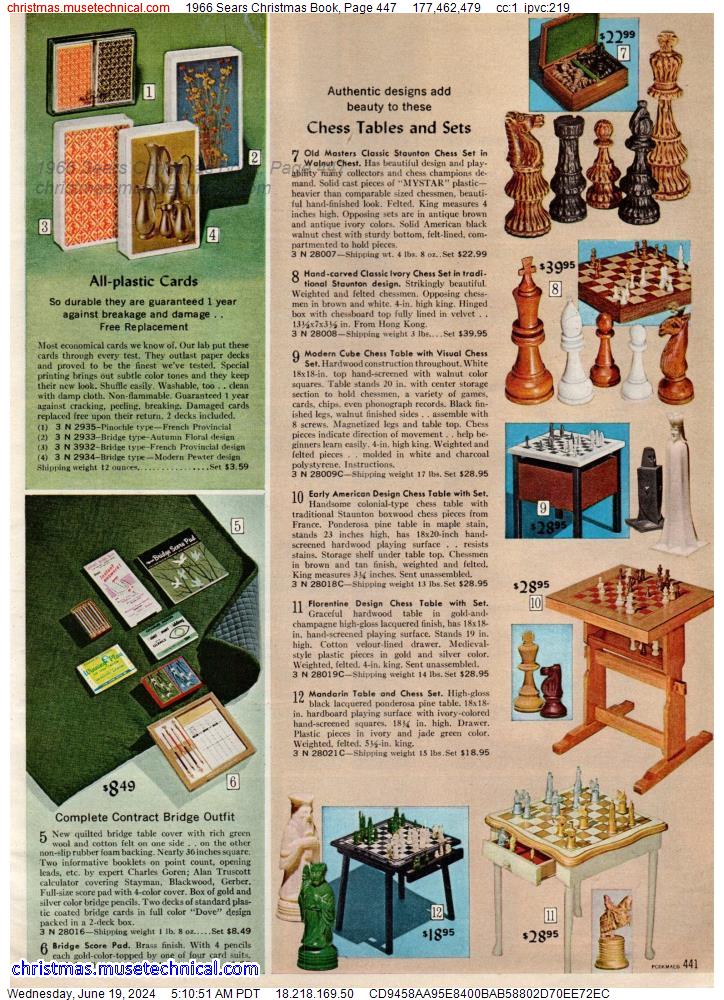 1966 Sears Christmas Book, Page 447