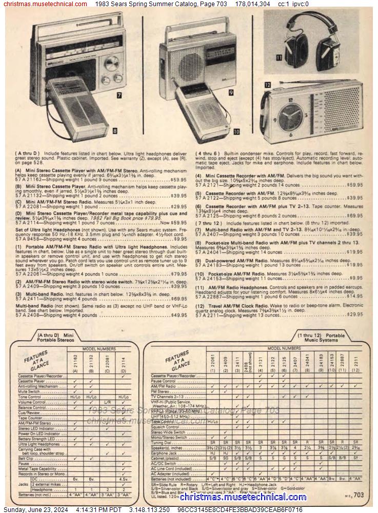 1983 Sears Spring Summer Catalog, Page 703