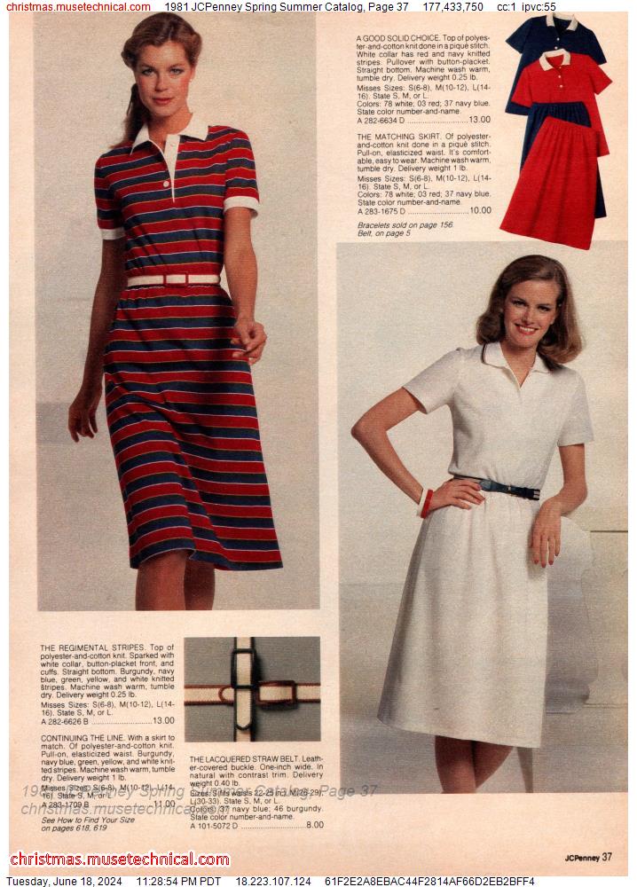 1981 JCPenney Spring Summer Catalog, Page 37