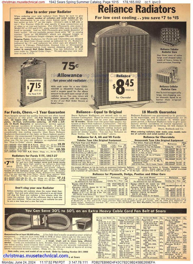 1942 Sears Spring Summer Catalog, Page 1015