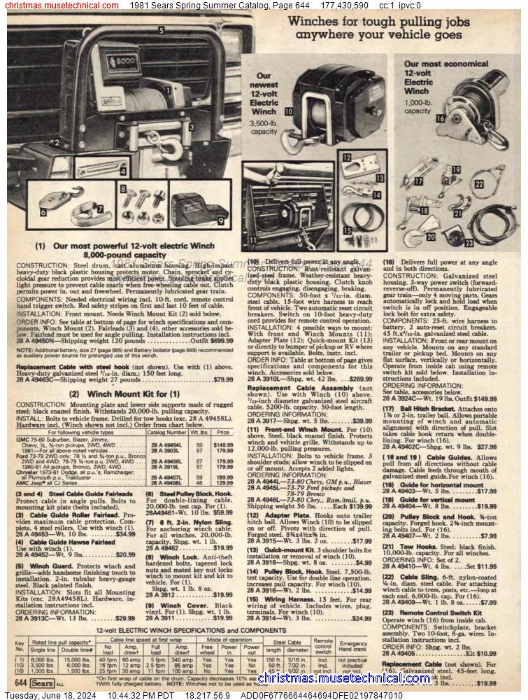 1981 Sears Spring Summer Catalog, Page 644
