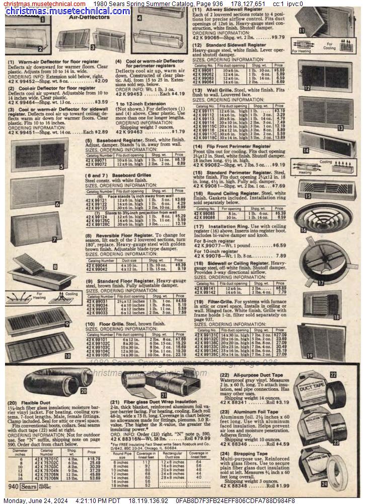 1980 Sears Spring Summer Catalog, Page 936