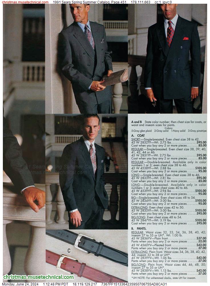 1991 Sears Spring Summer Catalog, Page 451