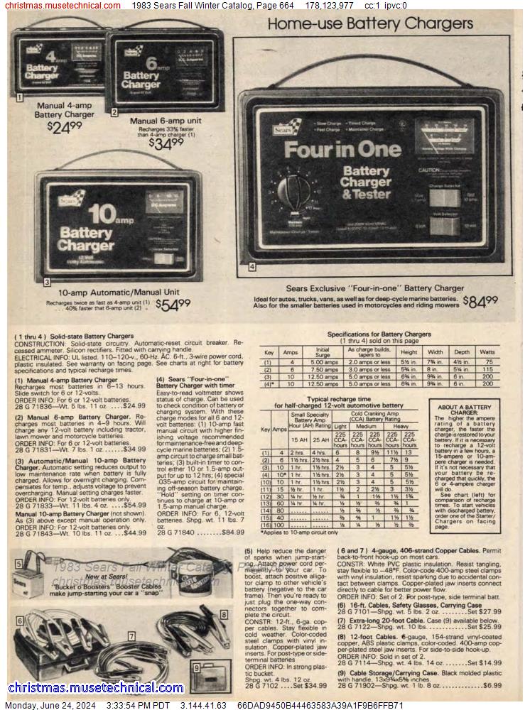 1983 Sears Fall Winter Catalog, Page 664