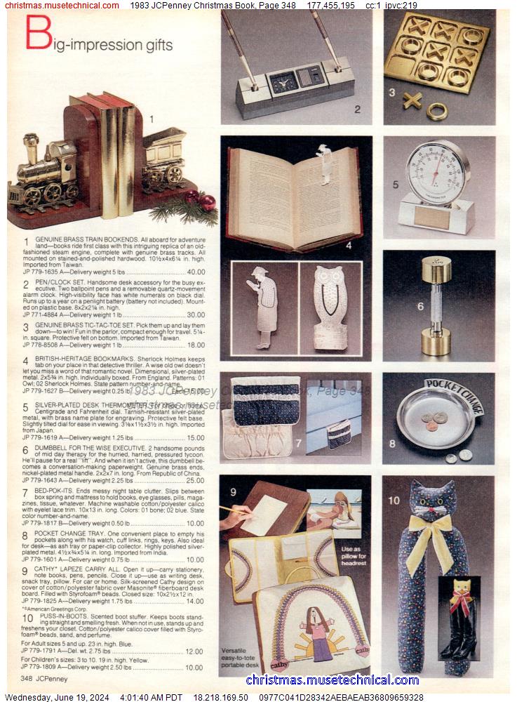1983 JCPenney Christmas Book, Page 348