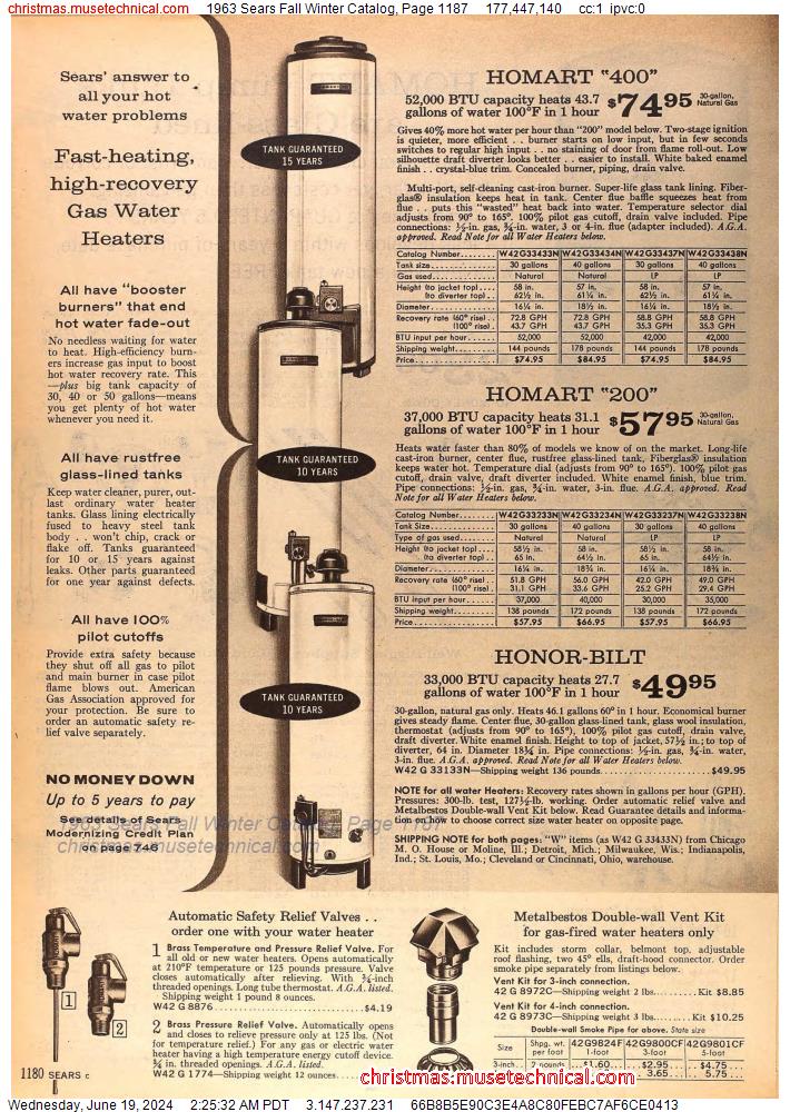 1963 Sears Fall Winter Catalog, Page 1187