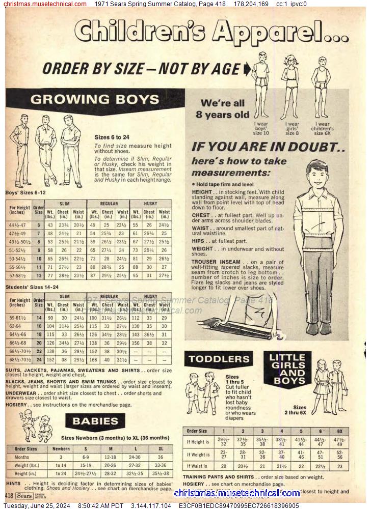 1971 Sears Spring Summer Catalog, Page 418