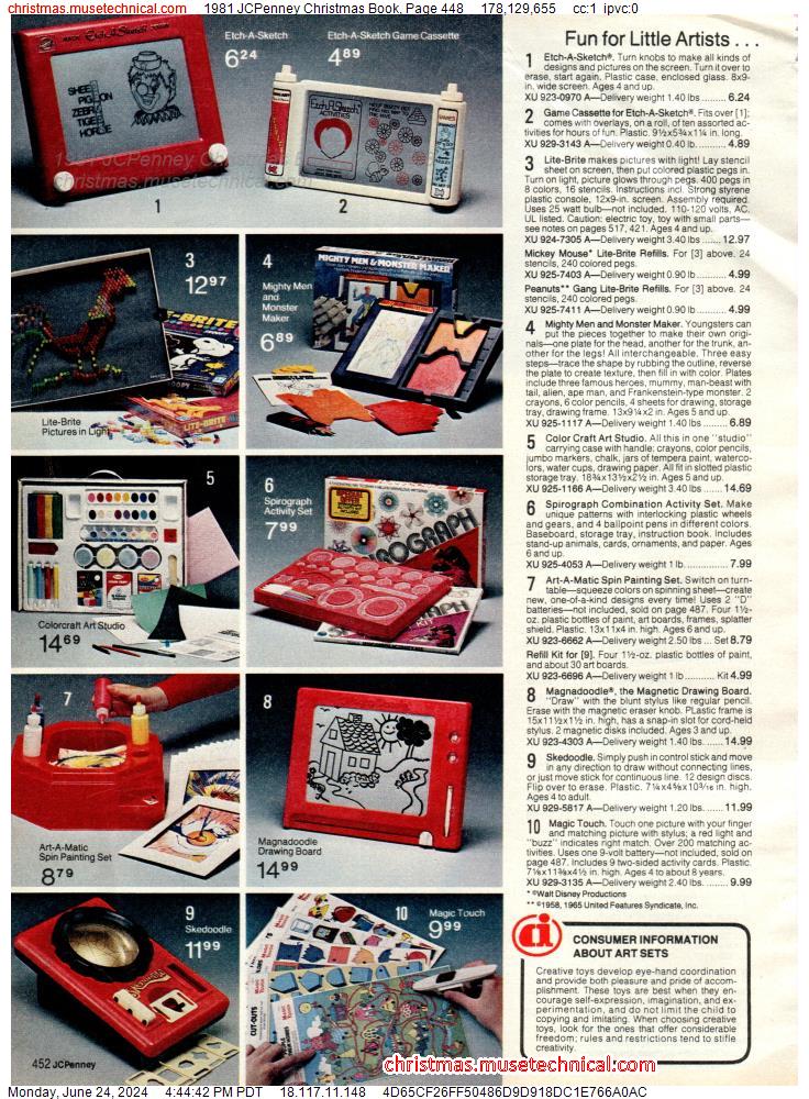 1981 JCPenney Christmas Book, Page 448