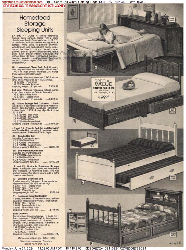 1983 Sears Fall Winter Catalog, Page 1387