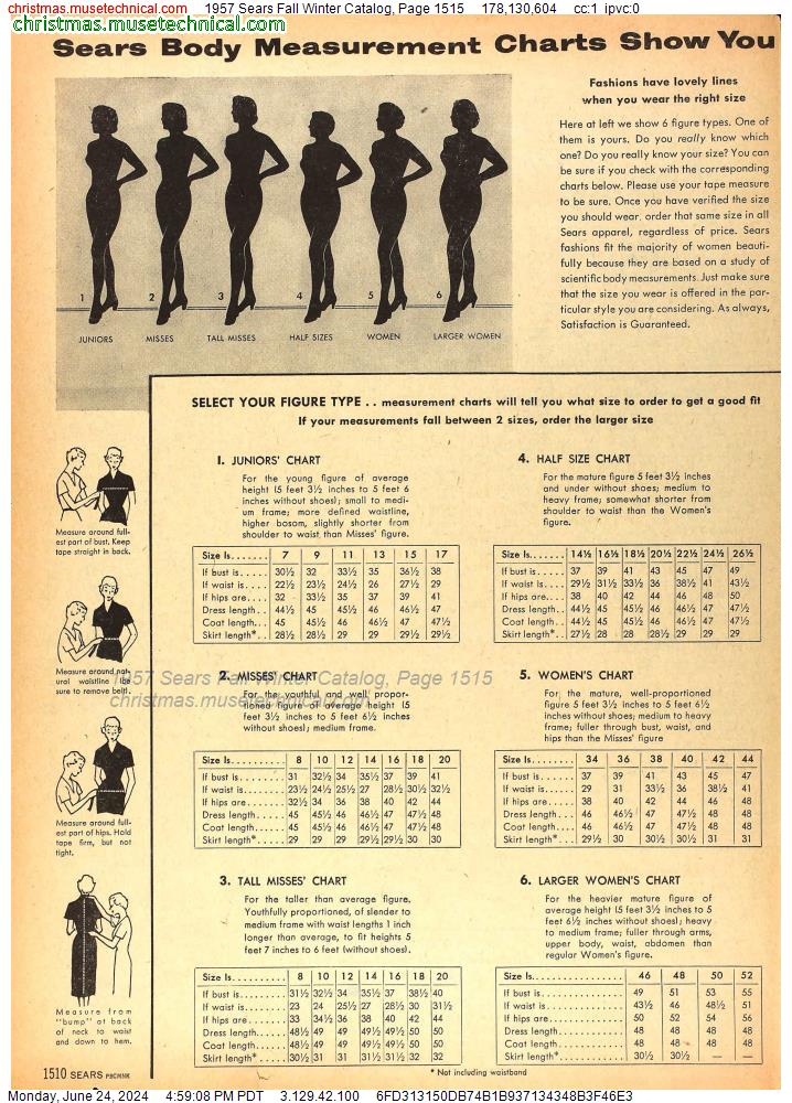 1957 Sears Fall Winter Catalog, Page 1515