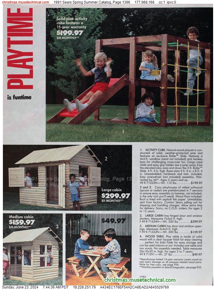 1991 Sears Spring Summer Catalog, Page 1386