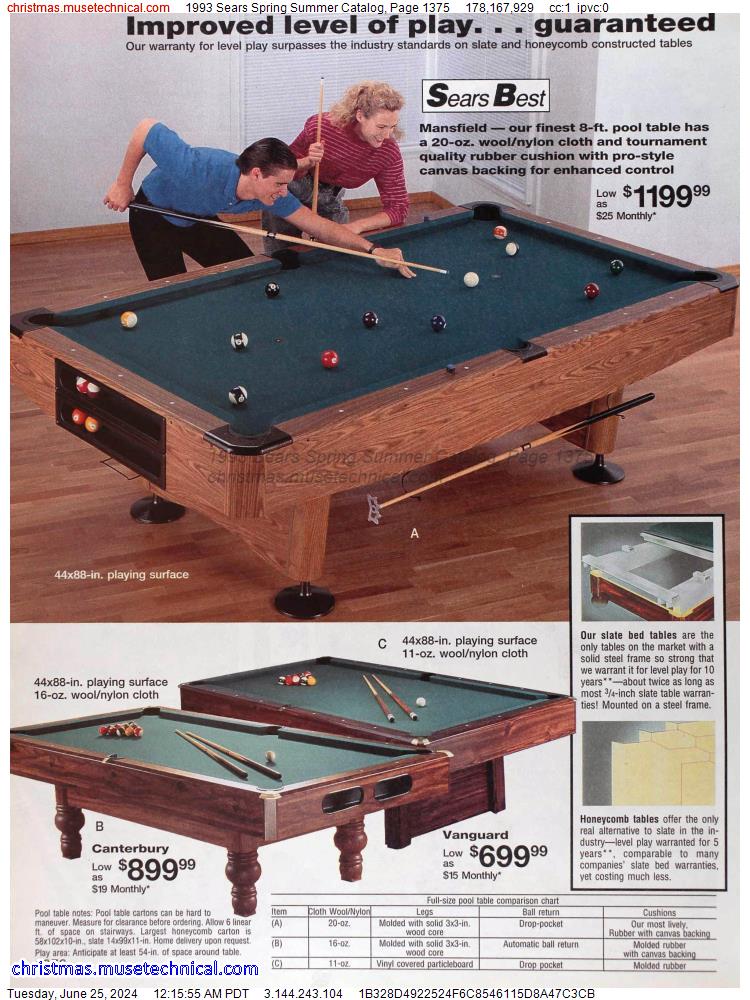 1993 Sears Spring Summer Catalog, Page 1375