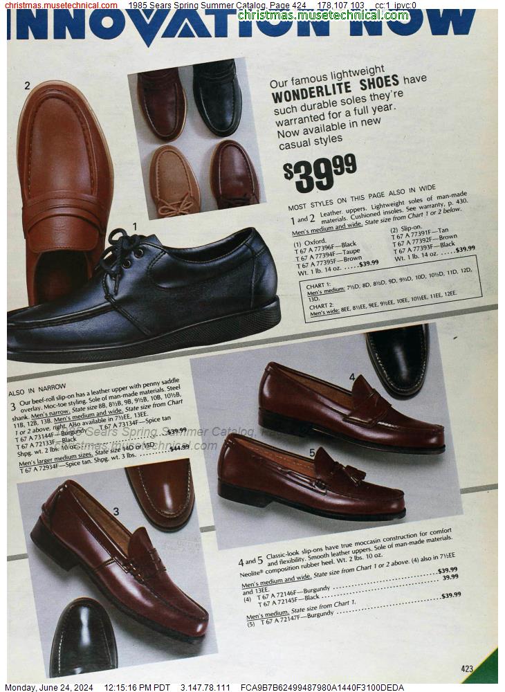 1985 Sears Spring Summer Catalog, Page 424