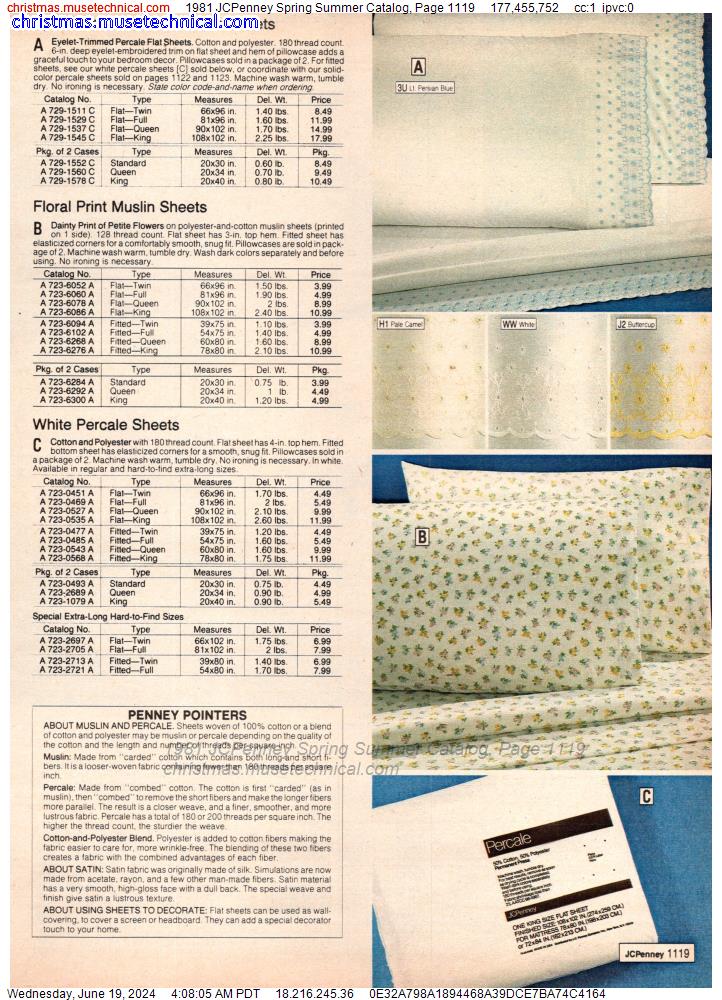 1981 JCPenney Spring Summer Catalog, Page 1119