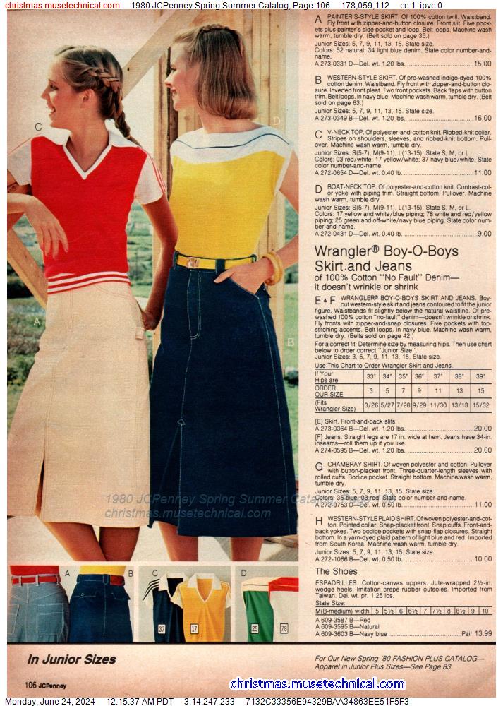 1980 JCPenney Spring Summer Catalog, Page 106