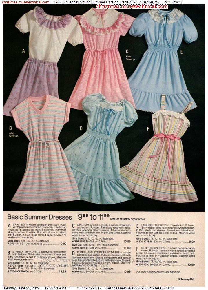 1982 JCPenney Spring Summer Catalog, Page 469