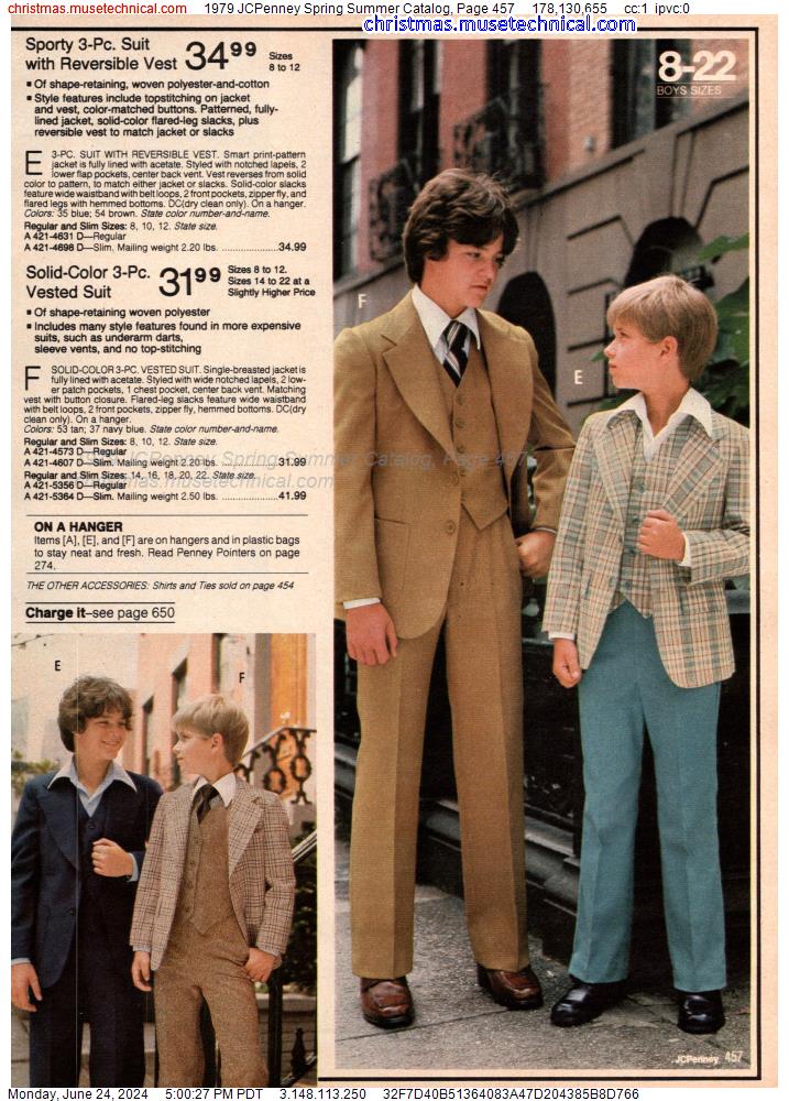 1979 JCPenney Spring Summer Catalog, Page 457