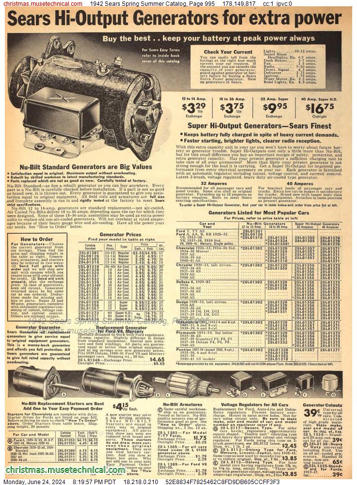 1942 Sears Spring Summer Catalog, Page 995