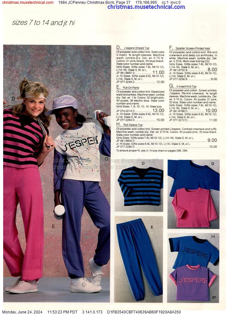 1984 JCPenney Christmas Book, Page 37