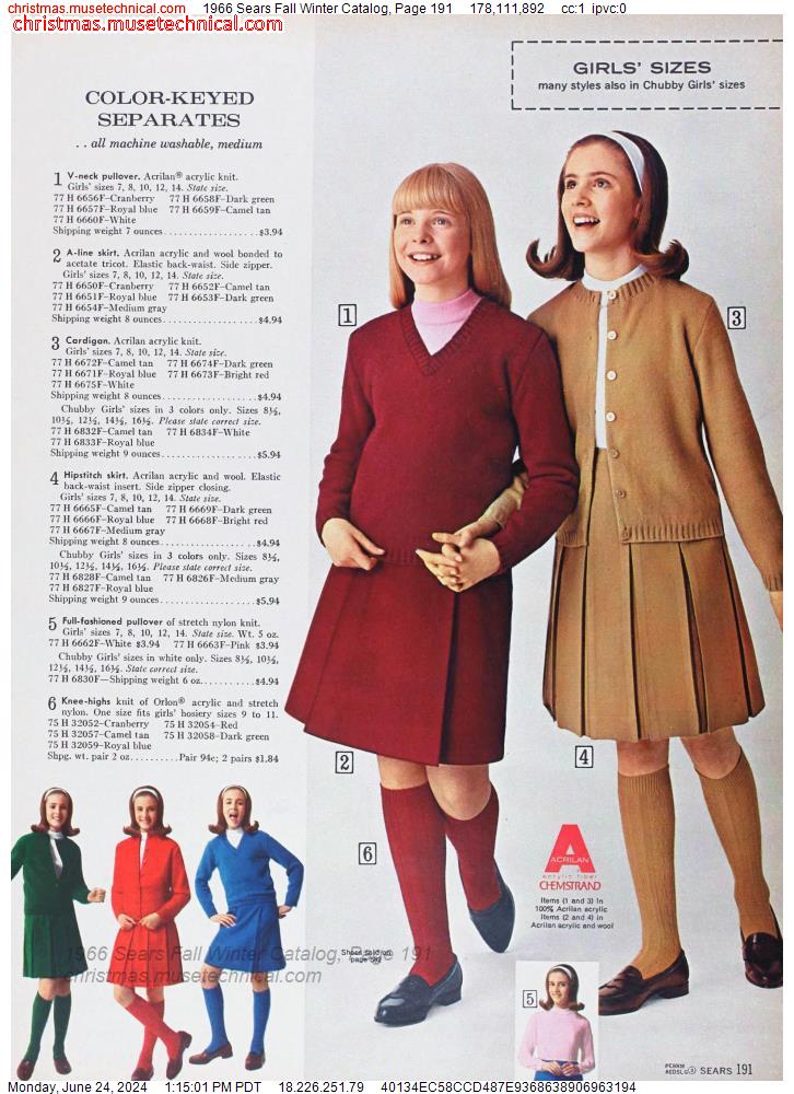 1966 Sears Fall Winter Catalog, Page 191