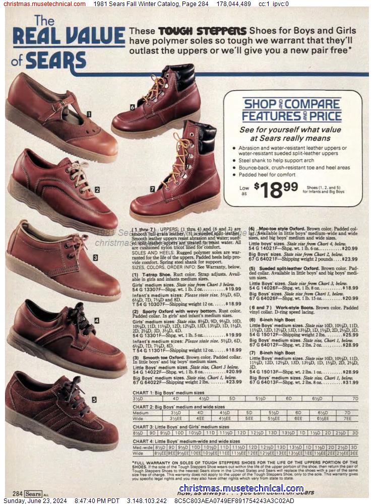 1981 Sears Fall Winter Catalog, Page 284
