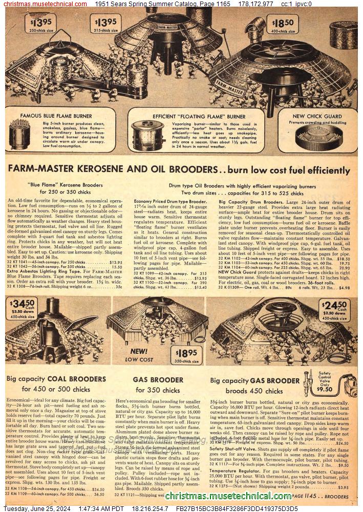 1951 Sears Spring Summer Catalog, Page 1165