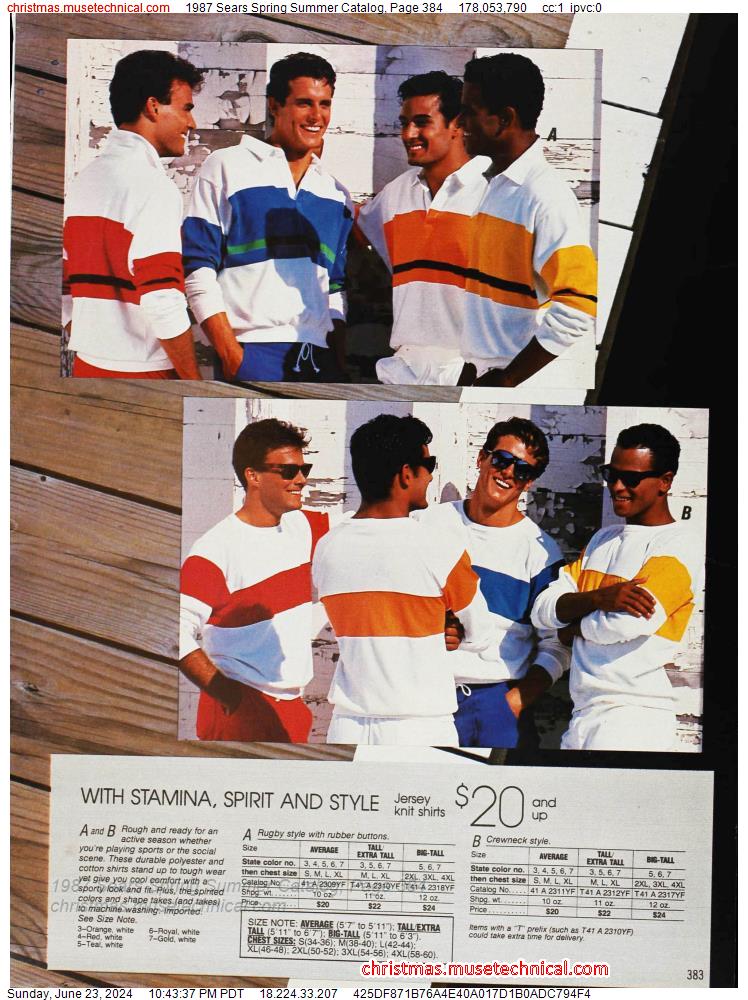 1987 Sears Spring Summer Catalog, Page 384
