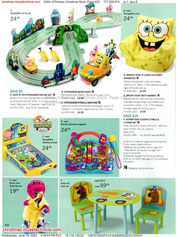 2004 JCPenney Christmas Book, Page 432