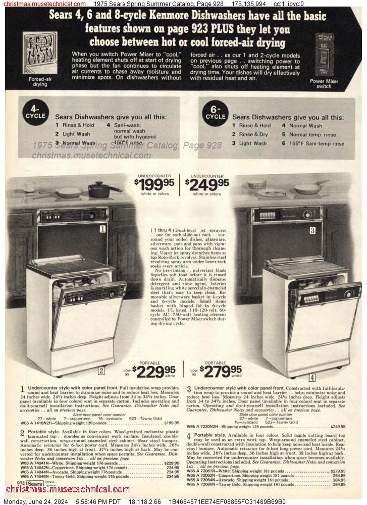 1975 Sears Spring Summer Catalog, Page 928