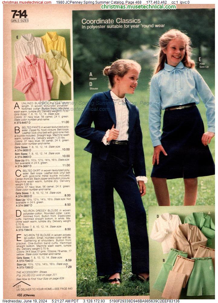 1980 JCPenney Spring Summer Catalog, Page 468