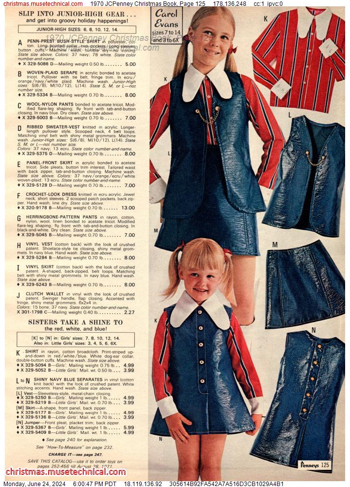 1970 JCPenney Christmas Book, Page 125