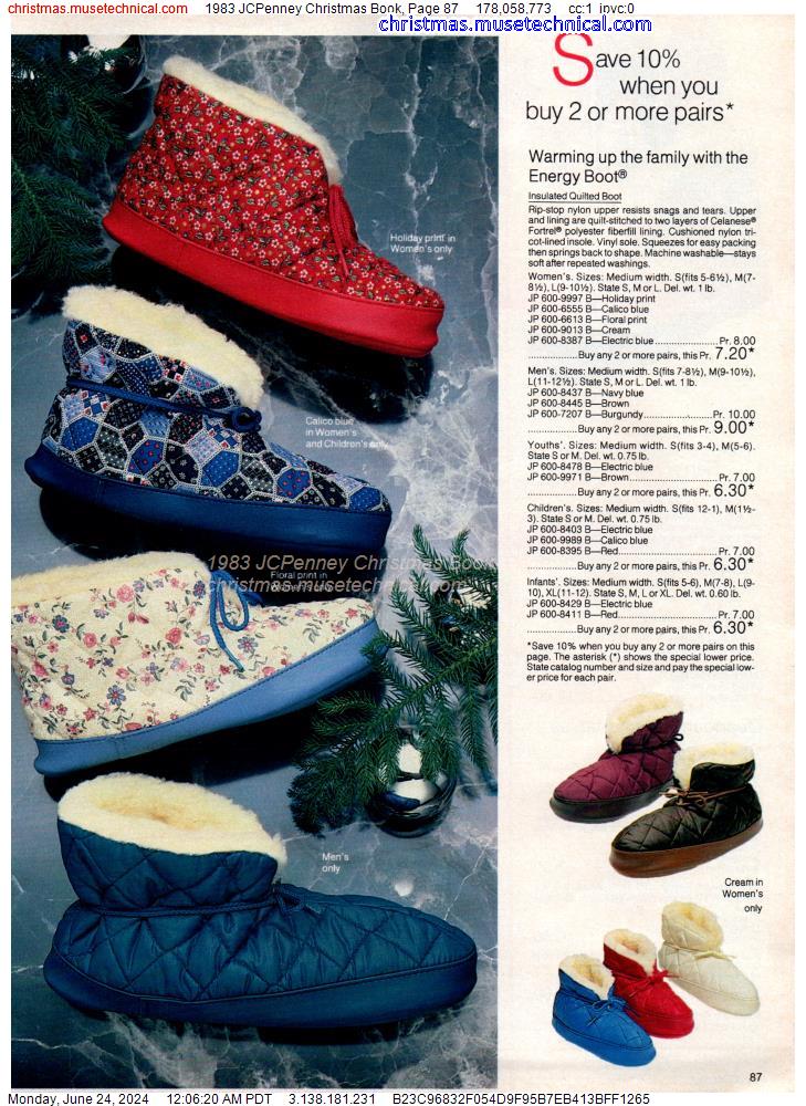 1983 JCPenney Christmas Book, Page 87