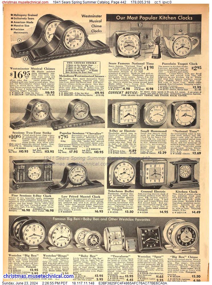 1941 Sears Spring Summer Catalog, Page 442