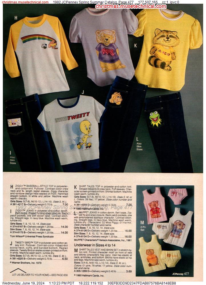 1982 JCPenney Spring Summer Catalog, Page 477