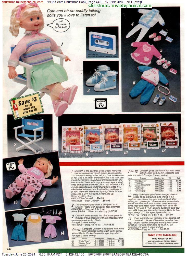 1986 Sears Christmas Book, Page 448