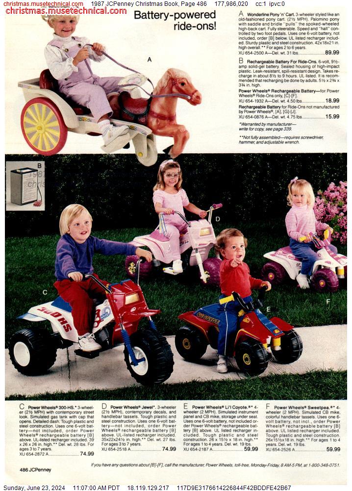1987 JCPenney Christmas Book, Page 486