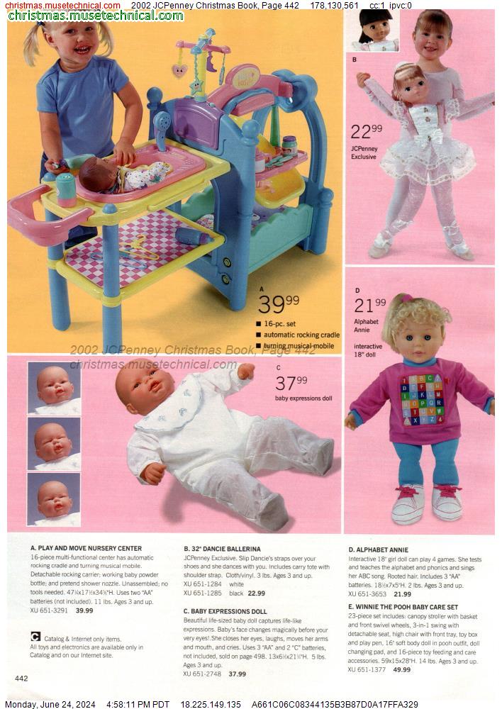 2002 JCPenney Christmas Book, Page 442