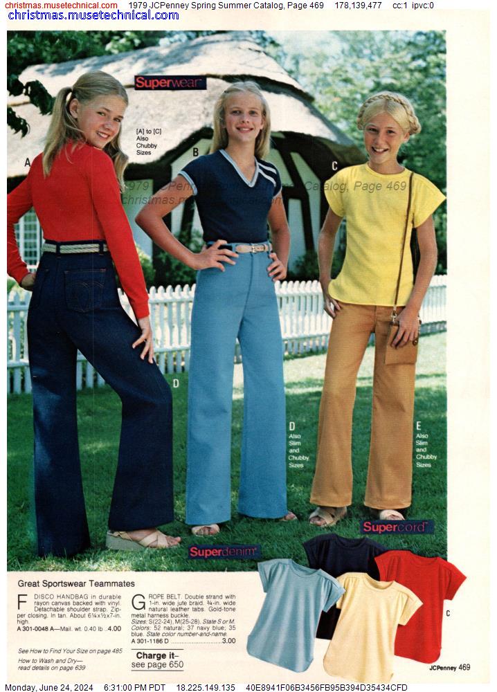 1979 JCPenney Spring Summer Catalog, Page 469