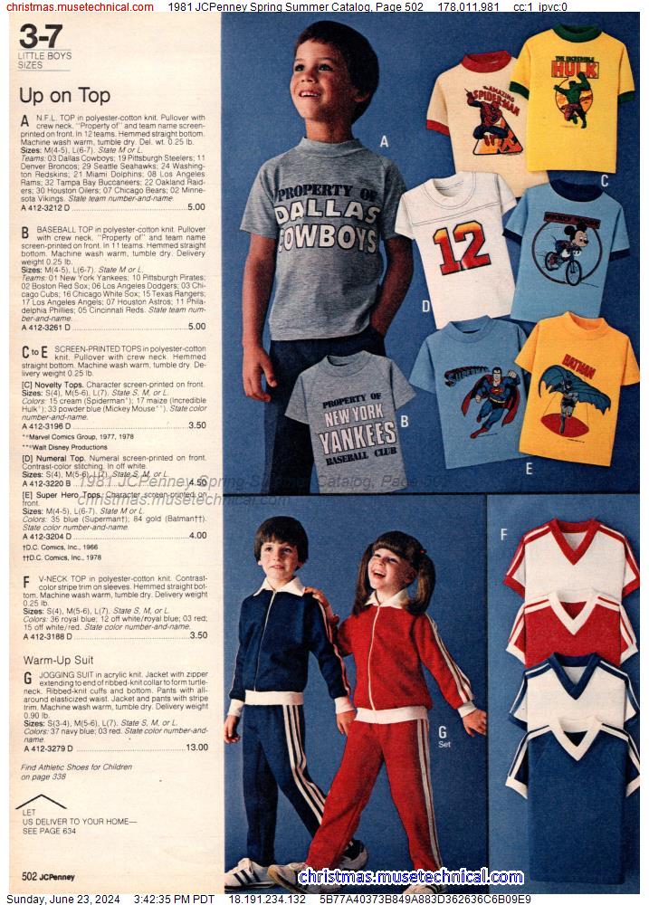 1981 JCPenney Spring Summer Catalog, Page 502