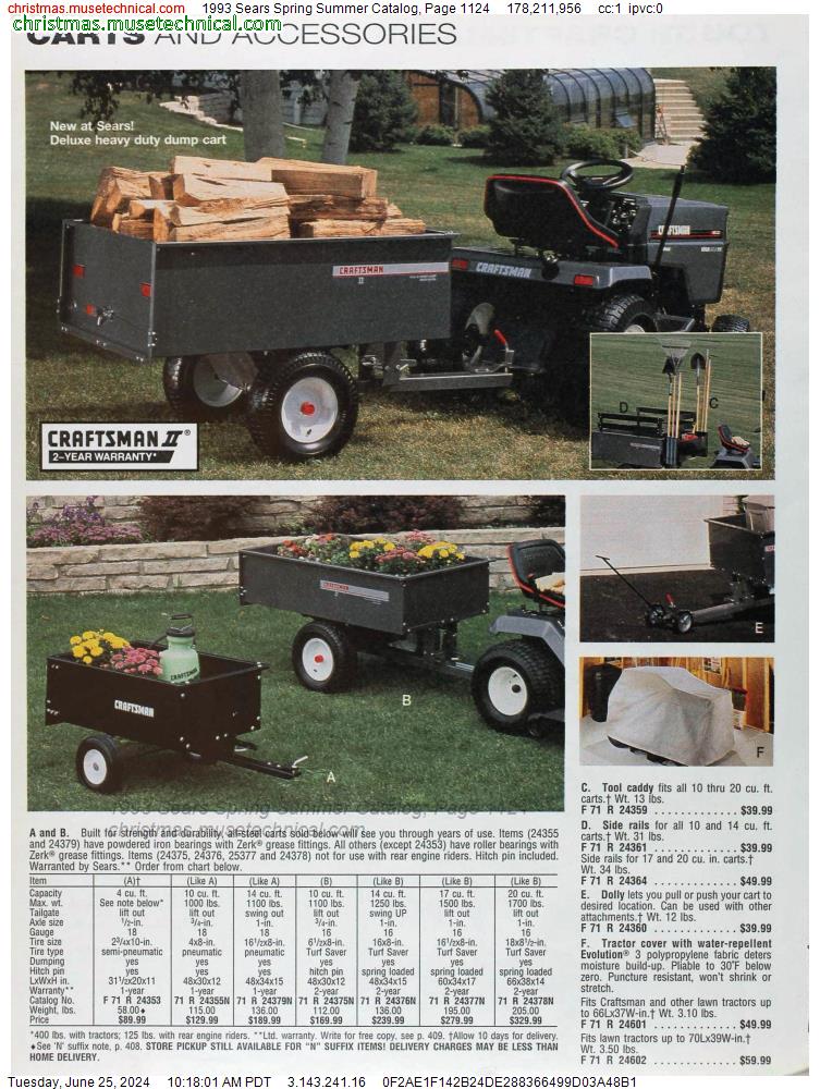 1993 Sears Spring Summer Catalog, Page 1124