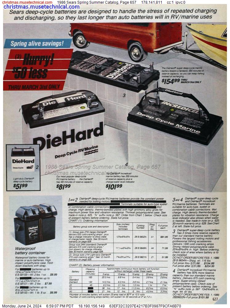 1986 Sears Spring Summer Catalog, Page 657