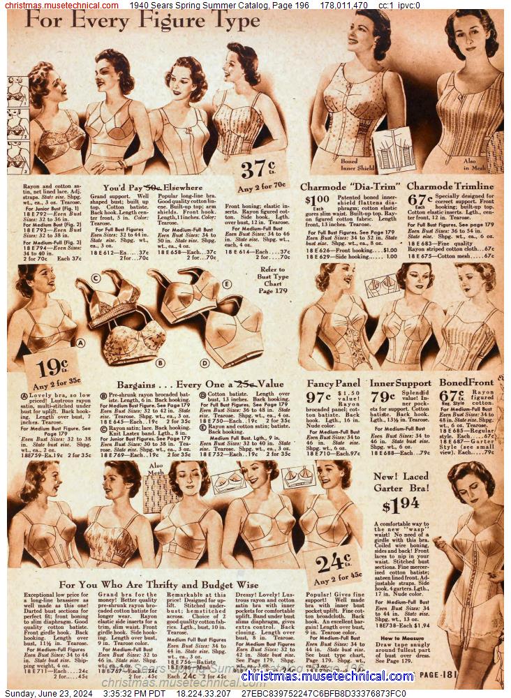 1940 Sears Spring Summer Catalog, Page 196