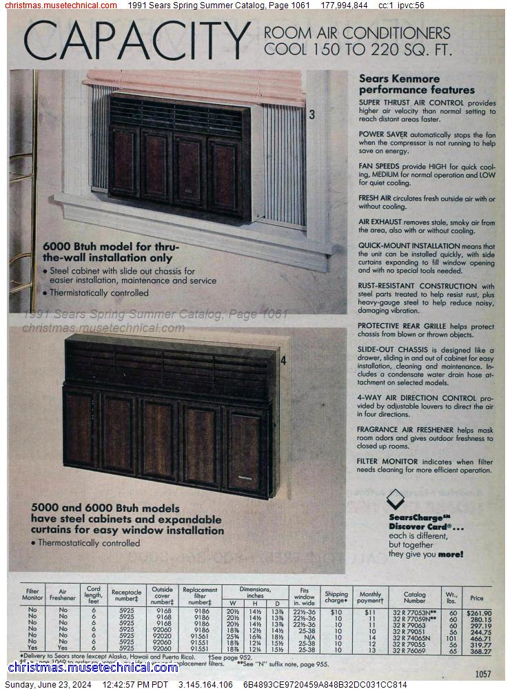 1991 Sears Spring Summer Catalog, Page 1061
