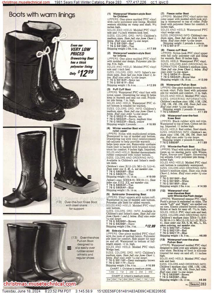 1981 Sears Fall Winter Catalog, Page 283
