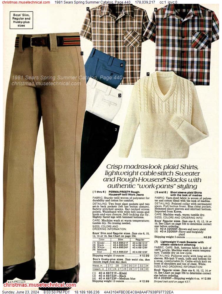 1981 Sears Spring Summer Catalog, Page 440