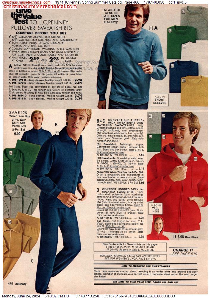 1974 JCPenney Spring Summer Catalog, Page 466