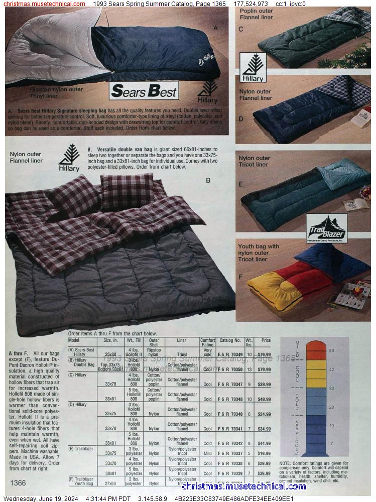 1993 Sears Spring Summer Catalog, Page 1365