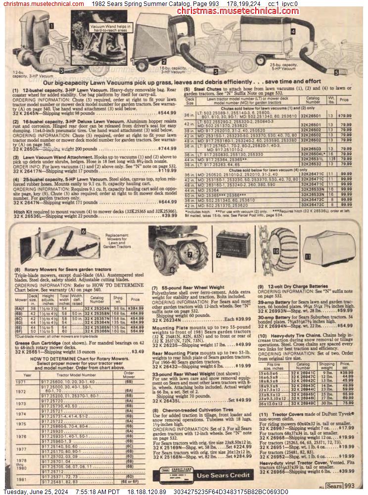 1982 Sears Spring Summer Catalog, Page 993